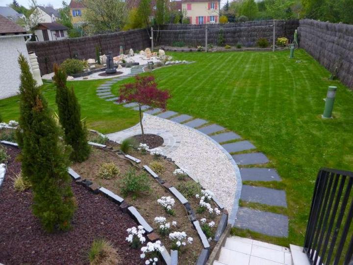 Pose de clôture Orléans