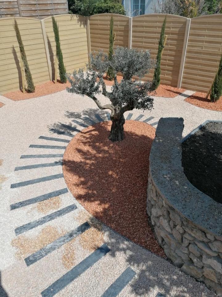 Aménagement de jardins Orléans